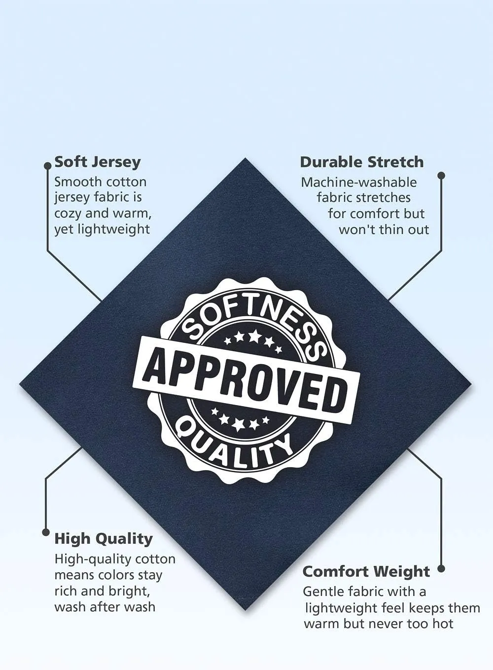 PajamaGram Mens Lightweight Jogger Pants Pajama Set - 100% Cotton PJ Sets for Men, Long Sleeve Men's Sleepwear - Men PJ Set