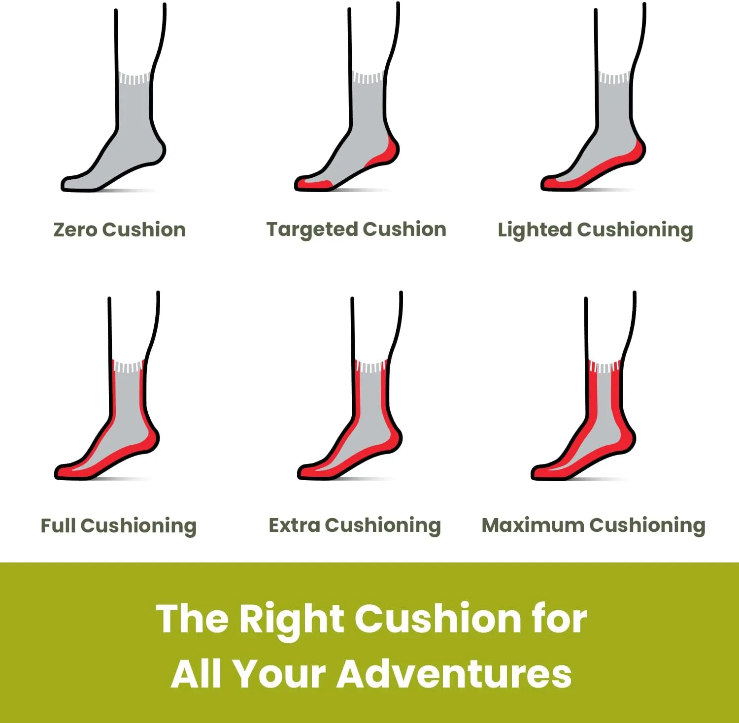 Smartwool Outdoor Light Cushion Ankle
